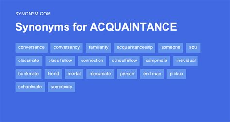 acquaintance verb|another word for acquaintance.